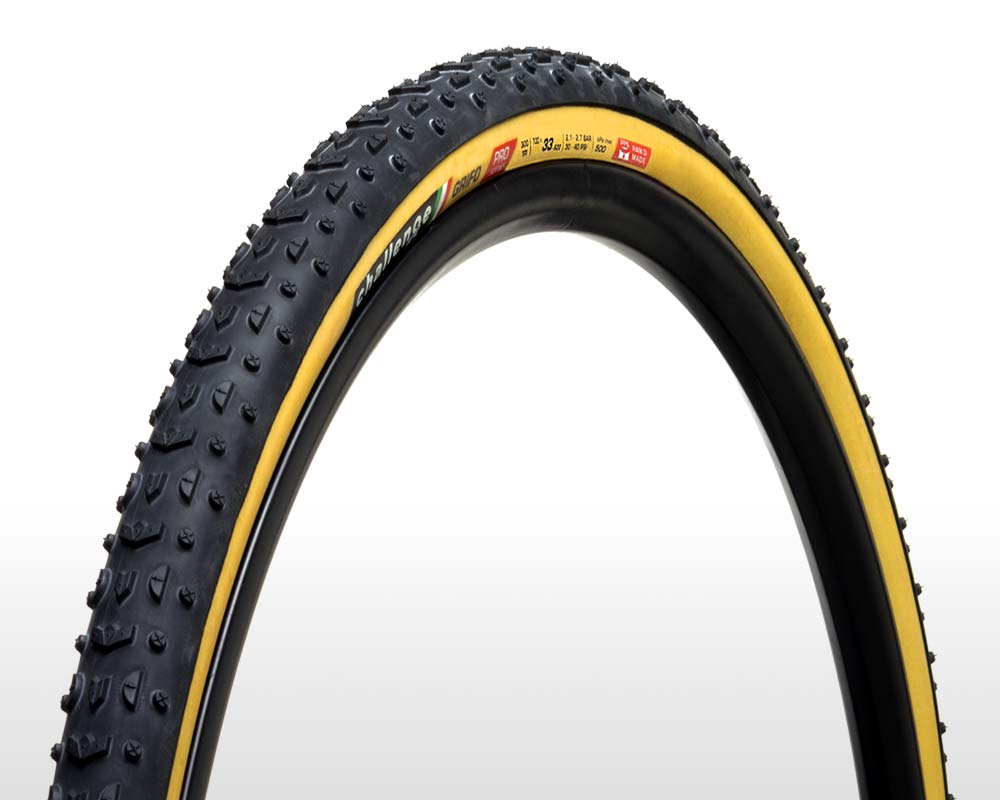 GRIFO Pro - Handmade Clincher