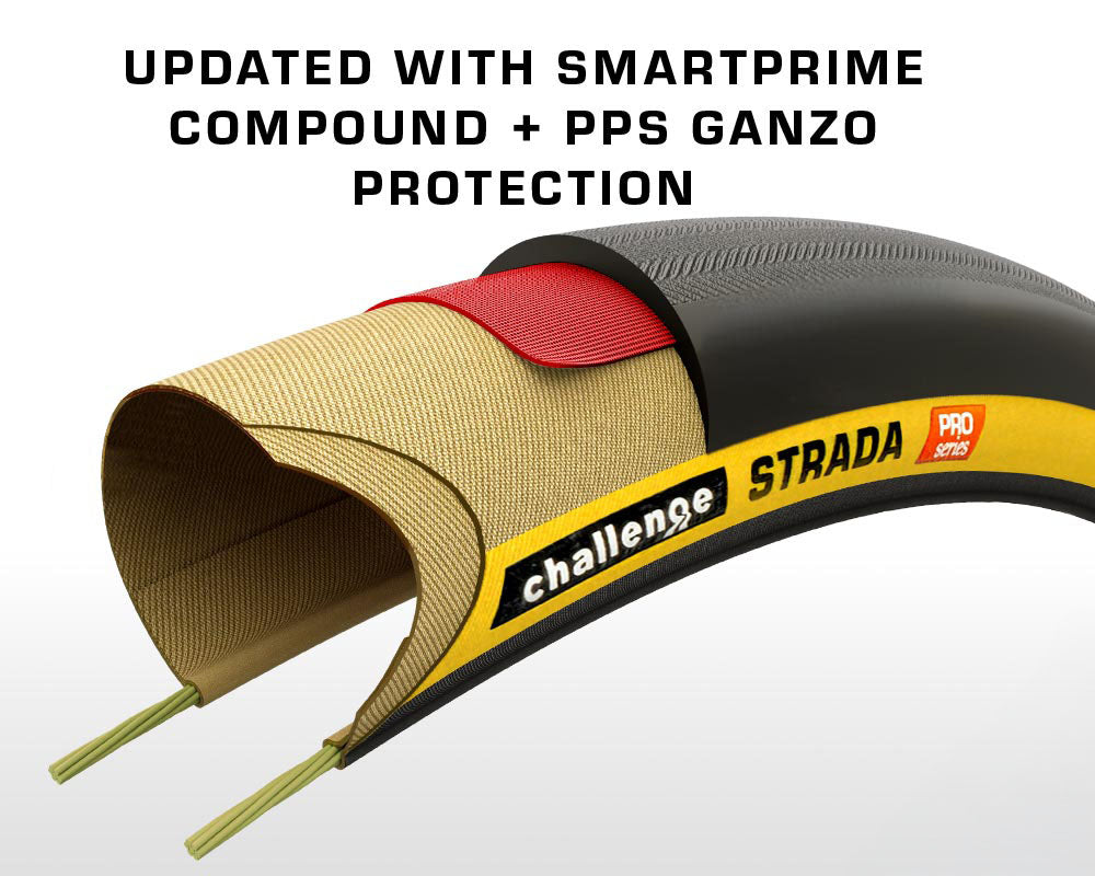 2026 STRADA Pro - Handmade TLR